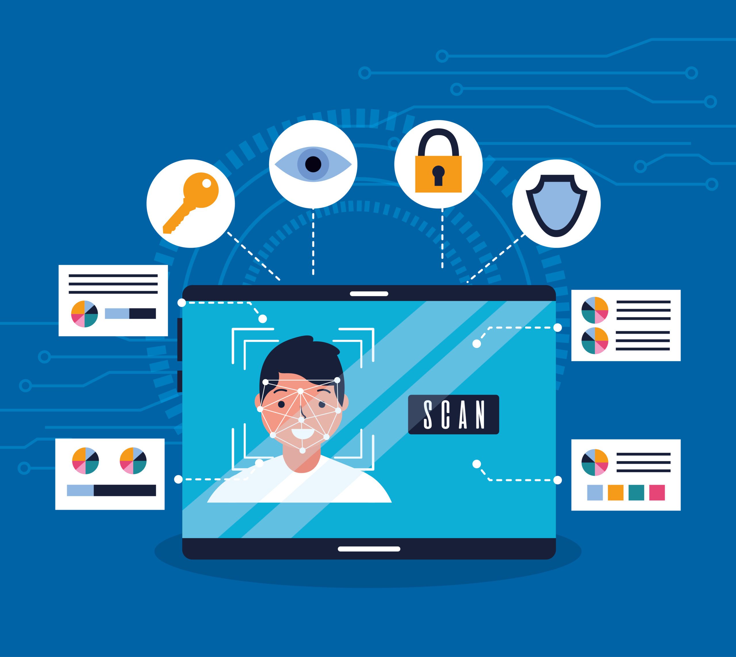 identity and access management