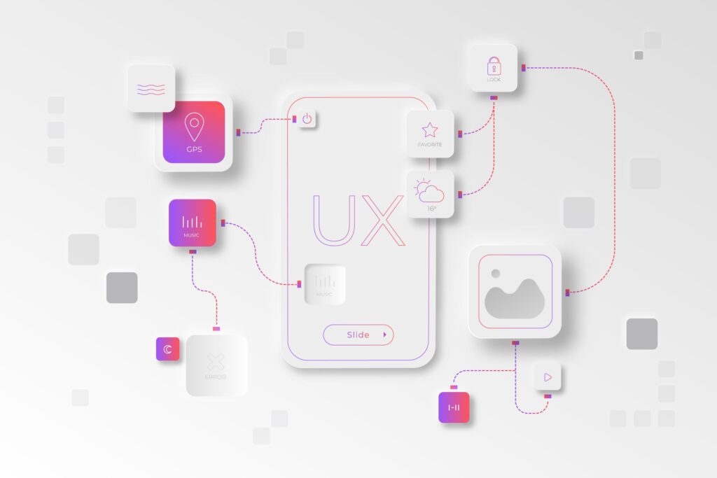 top ui ux design agency