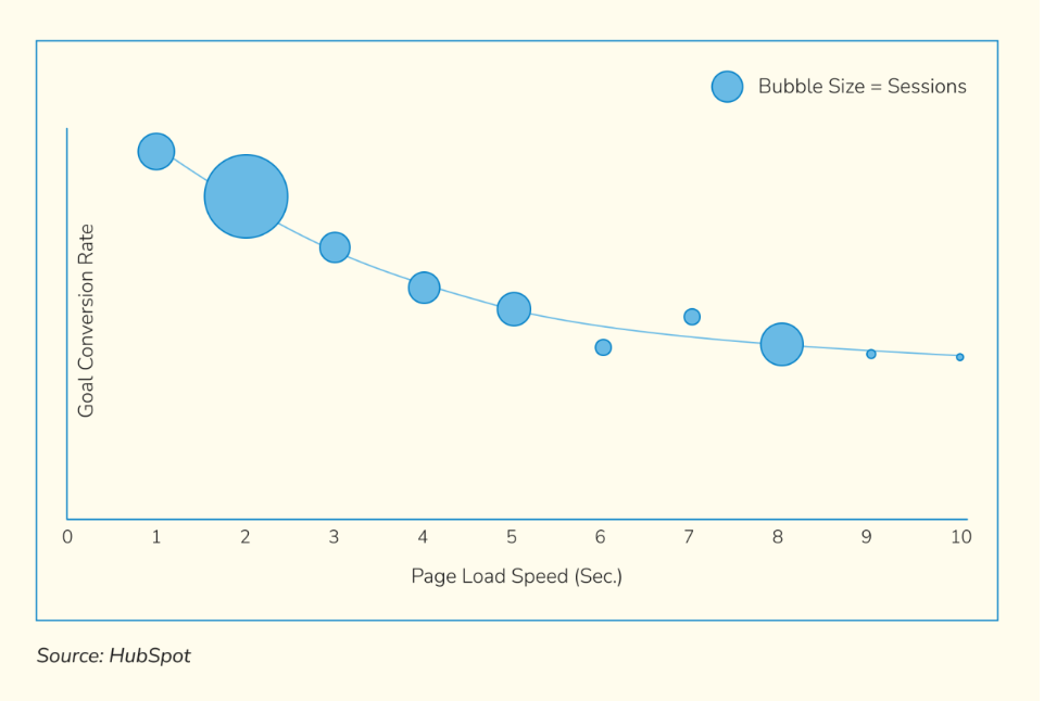 hubspot-2