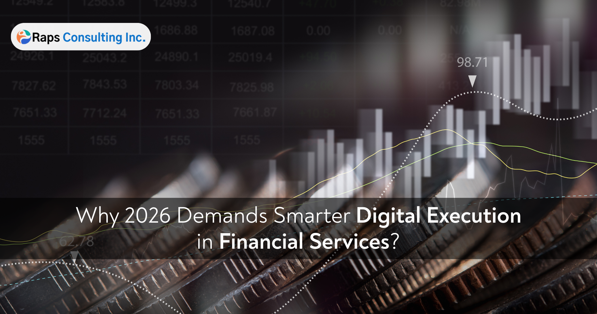 Financial services