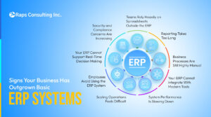 Discover the key signs your business has outgrown its ERP system and why ERP modernization helps improve automation, scalability, reporting, and operational efficiency.