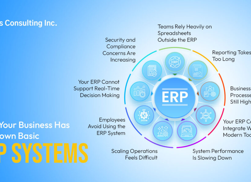 Signs-Your-Business-Has-Outgrown-Basic-ERP-Systems Discover the key signs your business has outgrown its ERP system and why ERP modernization helps improve automation, scalability, reporting, and operational efficiency.