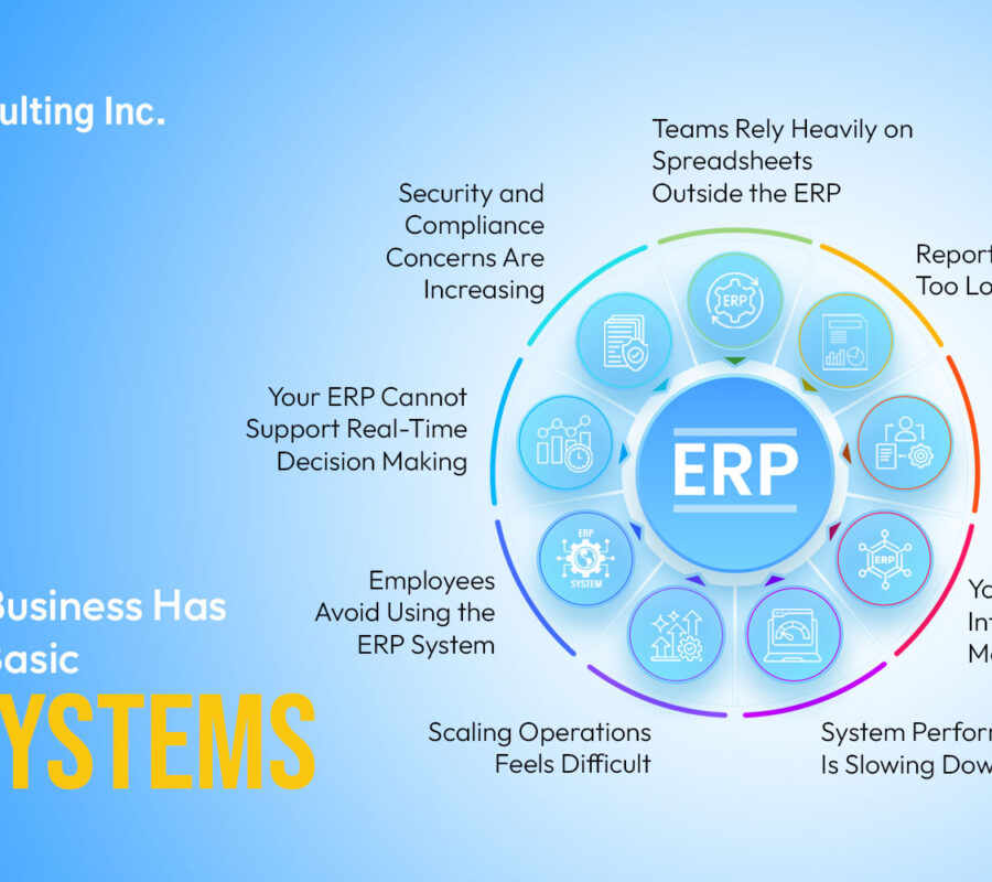 Discover the key signs your business has outgrown its ERP system and why ERP modernization helps improve automation, scalability, reporting, and operational efficiency.