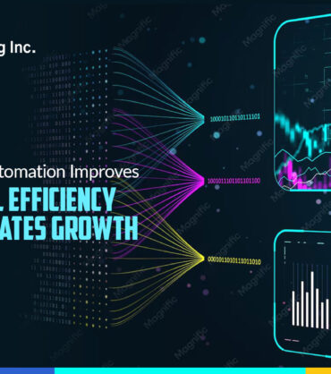 How Business Automation Improves Operational Efficiency and Accelerates Growth
