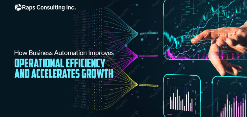 How Business Automation Improves Operational Efficiency and Accelerates Growth