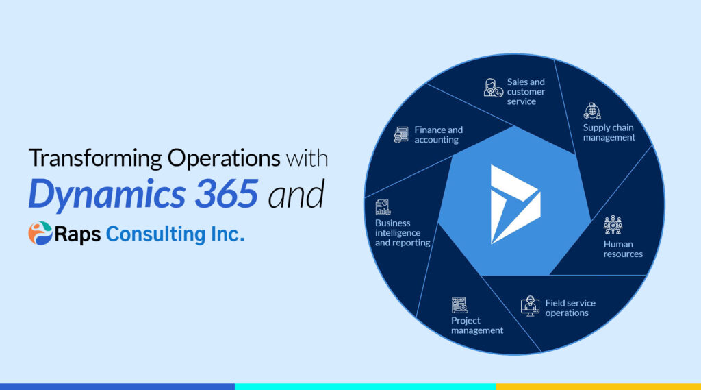 Transforming Operations with Dynamics 365 and RAPS Consulting