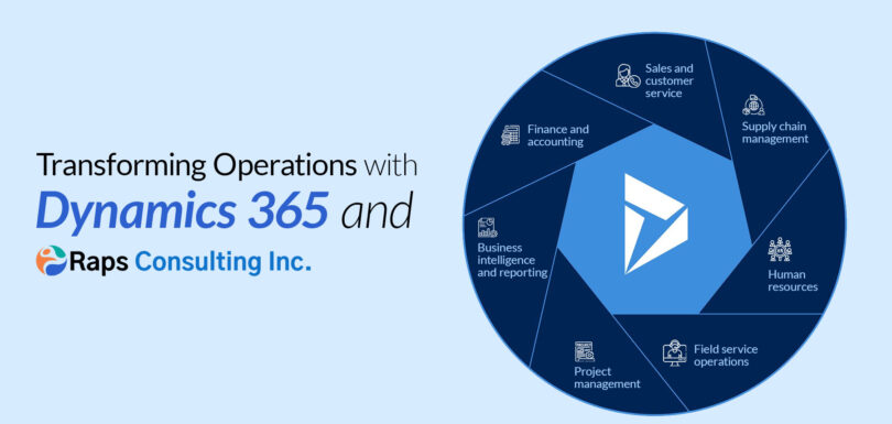 Transforming Operations with Dynamics 365 and RAPS Consulting