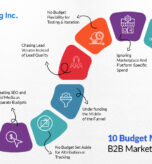 10 Budget Mistakes That Kill B2B Marketing Plans