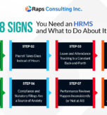 signs you need an HRMS