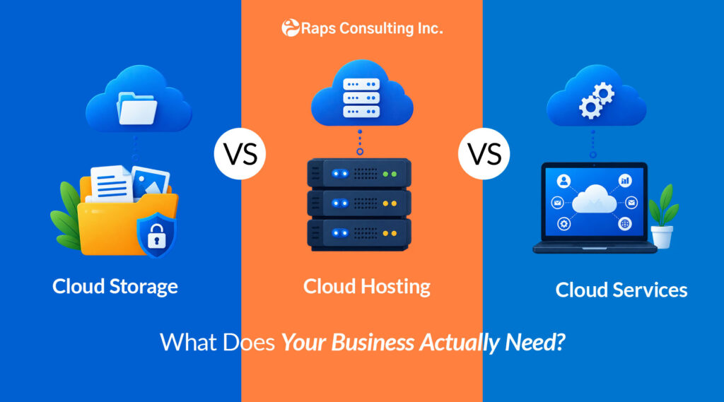 Cloud Storage vs Cloud Hosting vs Cloud Services: What's the Difference?