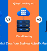 Cloud Storage vs Cloud Hosting vs Cloud Services: What's the Difference?