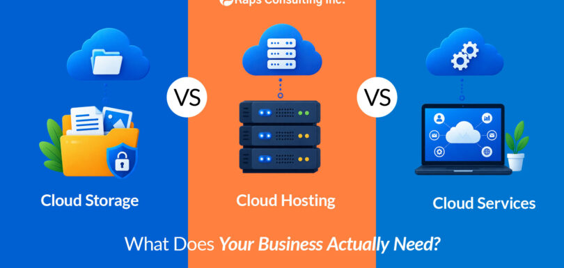 Cloud Storage vs Cloud Hosting vs Cloud Services: What's the Difference?